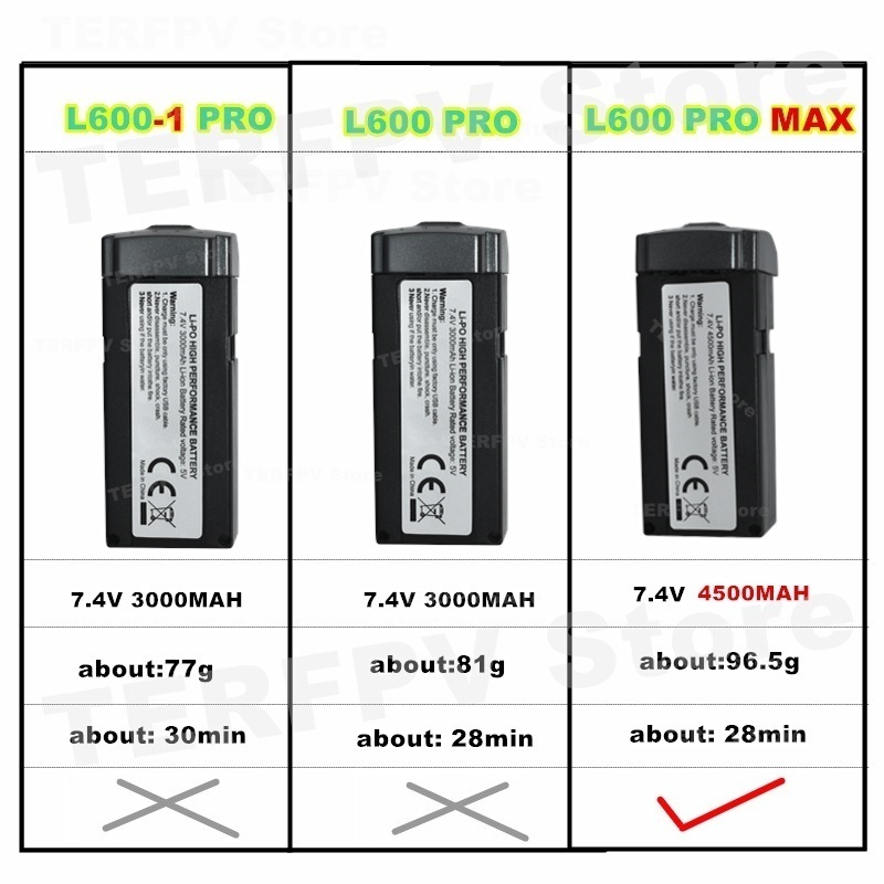 7.4v 4500mah LI-PO Battery L60 - Drone Battery Balance Charger 评论和价格