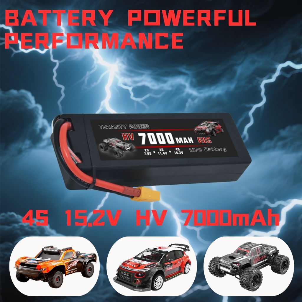TERANTY Hyper Go 7303/7304 4SL - Drone Battery 4S 评论和价格